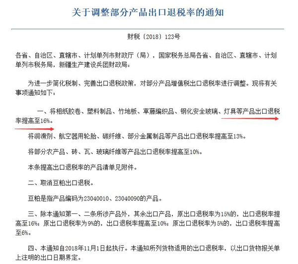 好消息：灯具出口退税率提高至16%，11月1日起执行